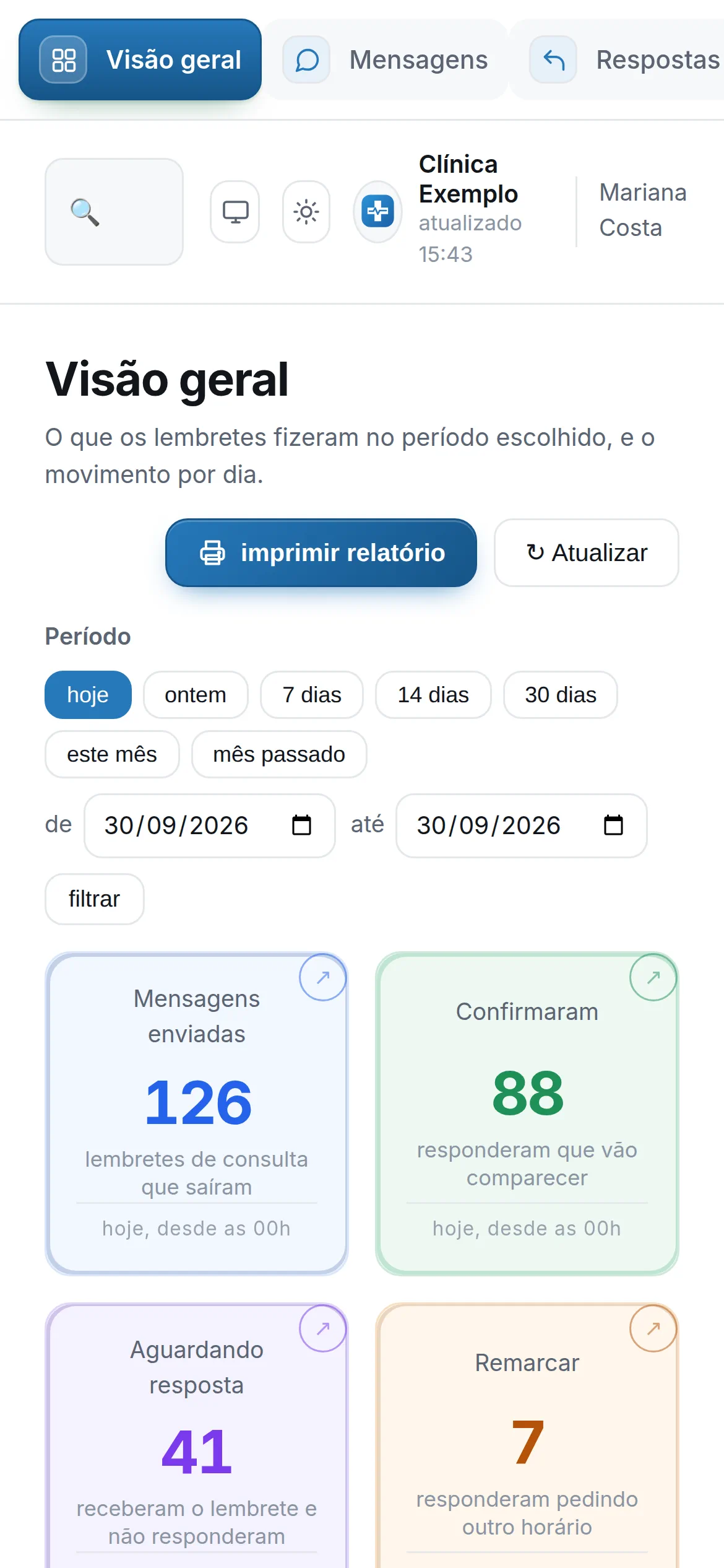 Visão geral do painel aberta num celular